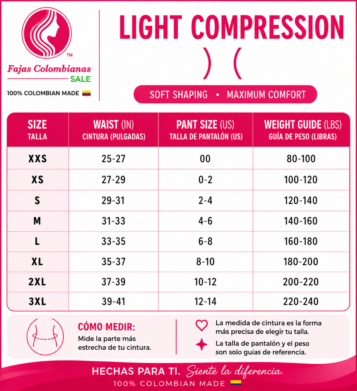 Second Skin Comfort for Recovery | Perfect Under Stage 2 Fajas